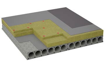 considerations of Limestone Brae flat roofing insulation